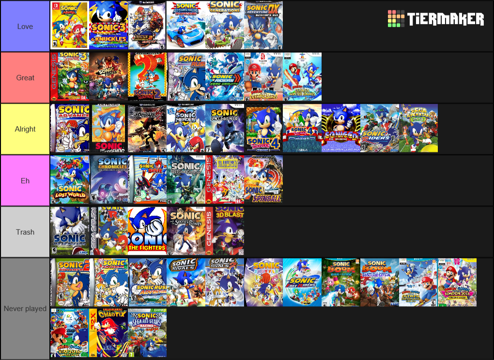 Sonic Games Tier List Maker