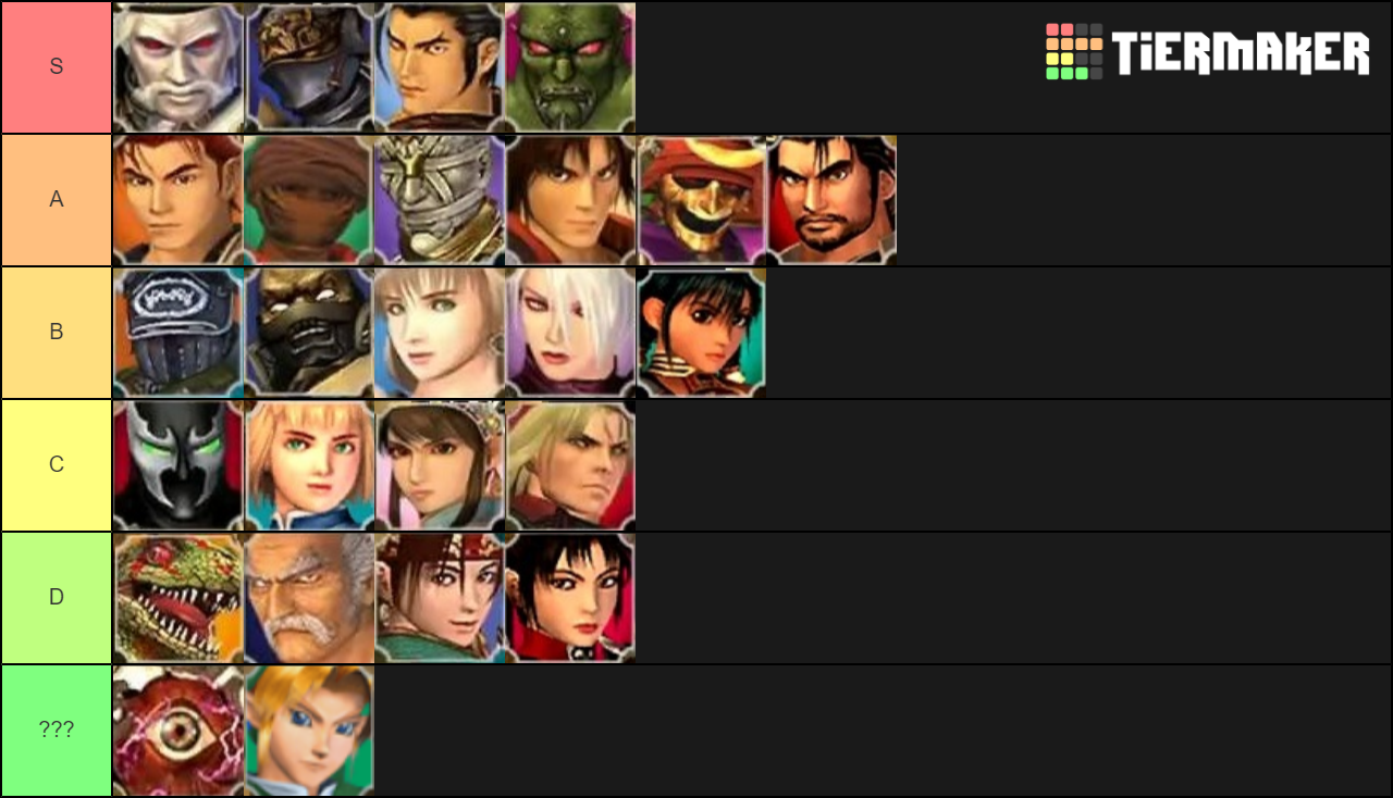 soul calibur 2 gamecube tier list