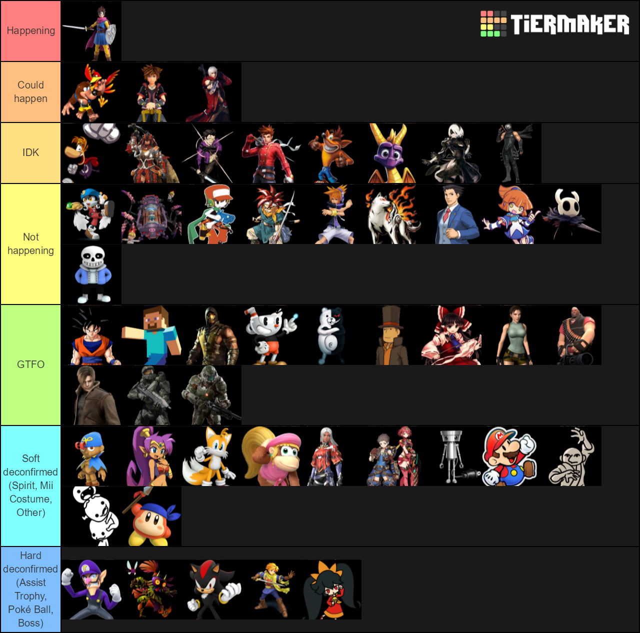 Cs2 tier list. Cs2 tier list