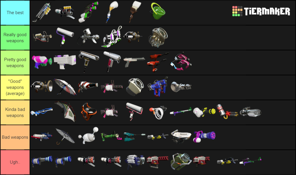 Create a Splatoon 2 Salmon Run Weapons Tier List Tier Maker
