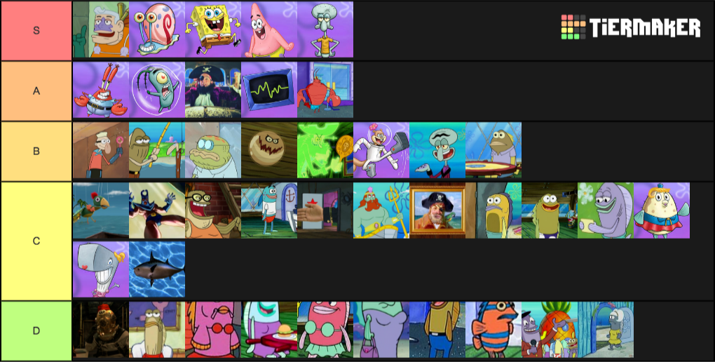 spongebob-characters-list