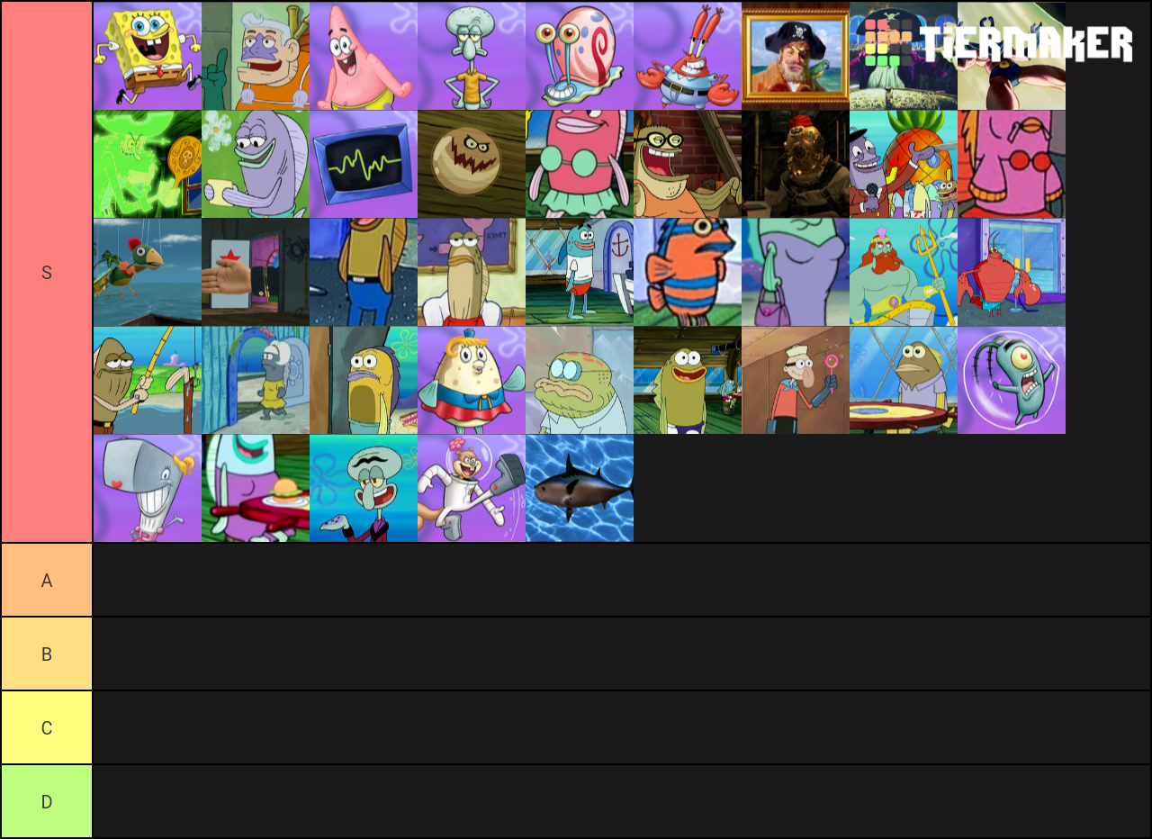 SpongeBob SquarePants Characters Tier List - TierMaker