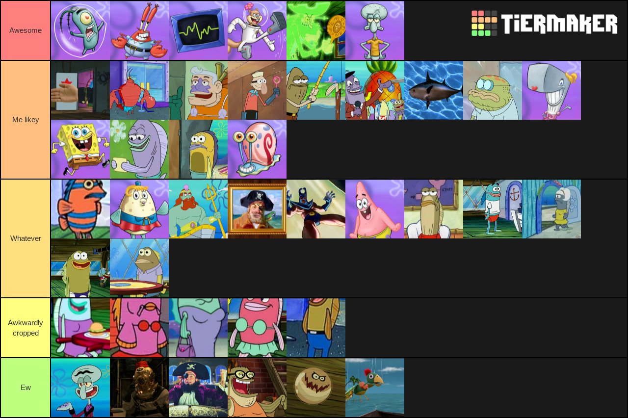 SpongeBob SquarePants Characters Tier List - TierMaker