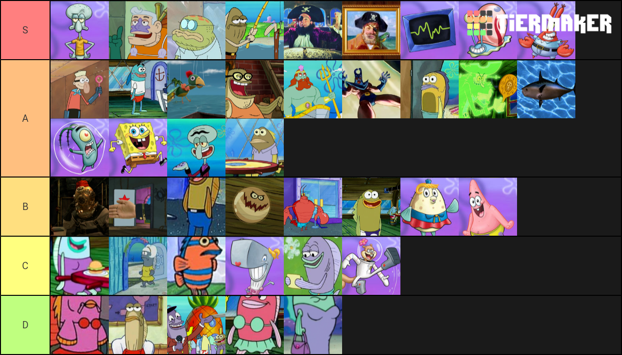 SpongeBob SquarePants Characters Tier List - TierMaker