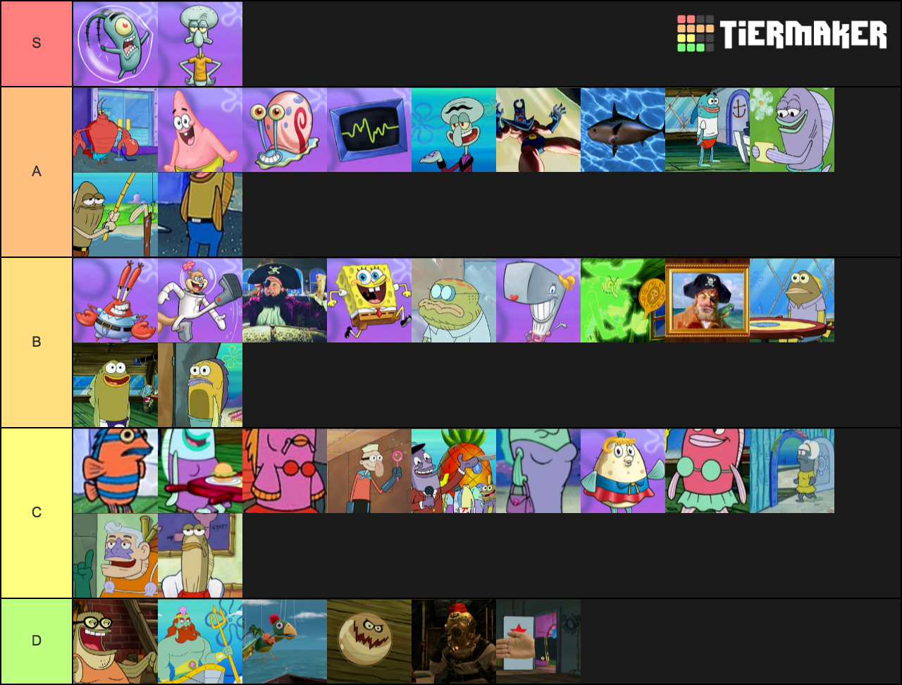 SpongeBob SquarePants Characters Tier List - TierMaker