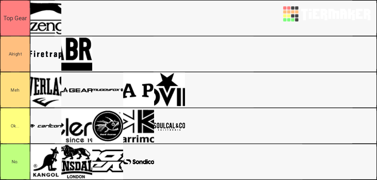 Sports Direct BRAND'S! Tier List Rankings) TierMaker