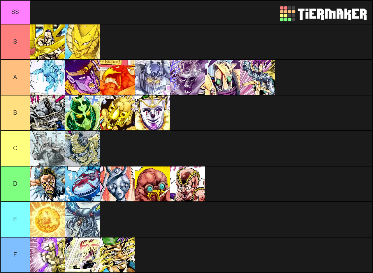 Stands Tier List (Community Rankings) - TierMaker