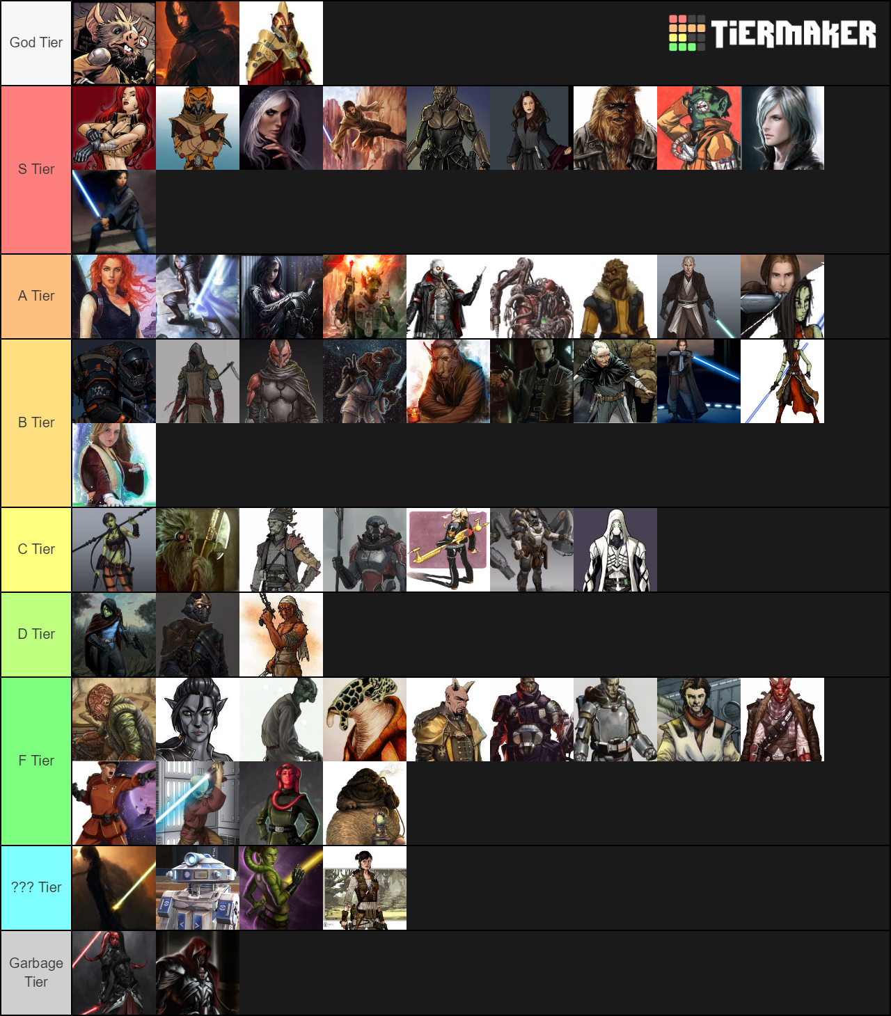 Star Wars D20 Overall Ranking Tier List (Community Rankings) - TierMaker