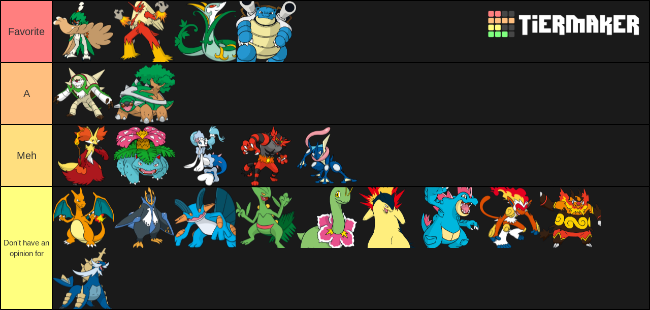 Starter Pokemon Final Forms Tier List TierMaker