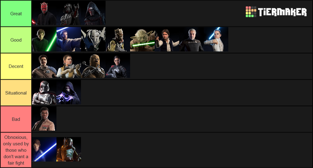 create-a-star-wars-battlefront-ii-2017-hero-tier-list-tier-maker