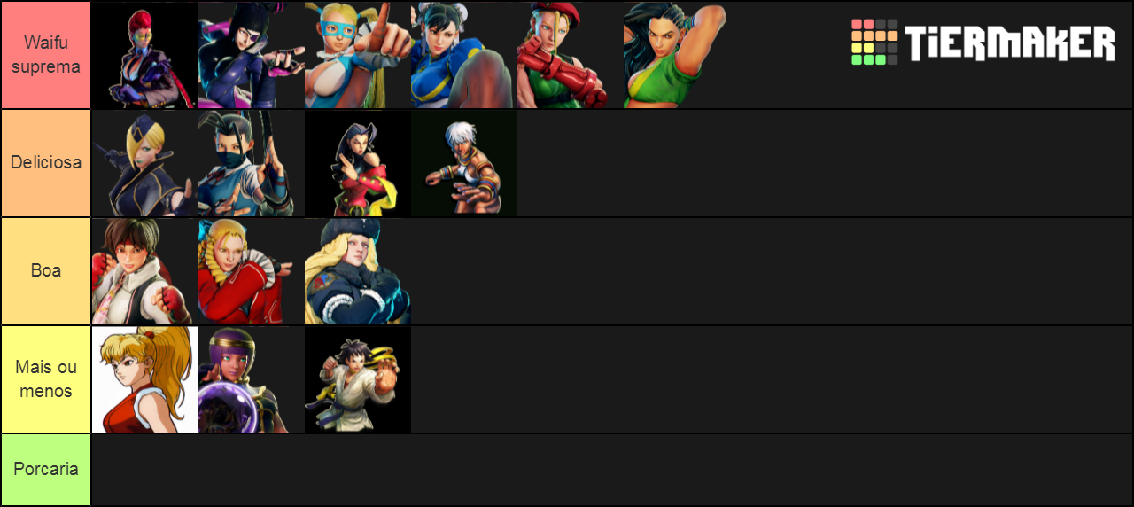 Street Fighter Main Girls Tier List Community Rankings Tiermaker 