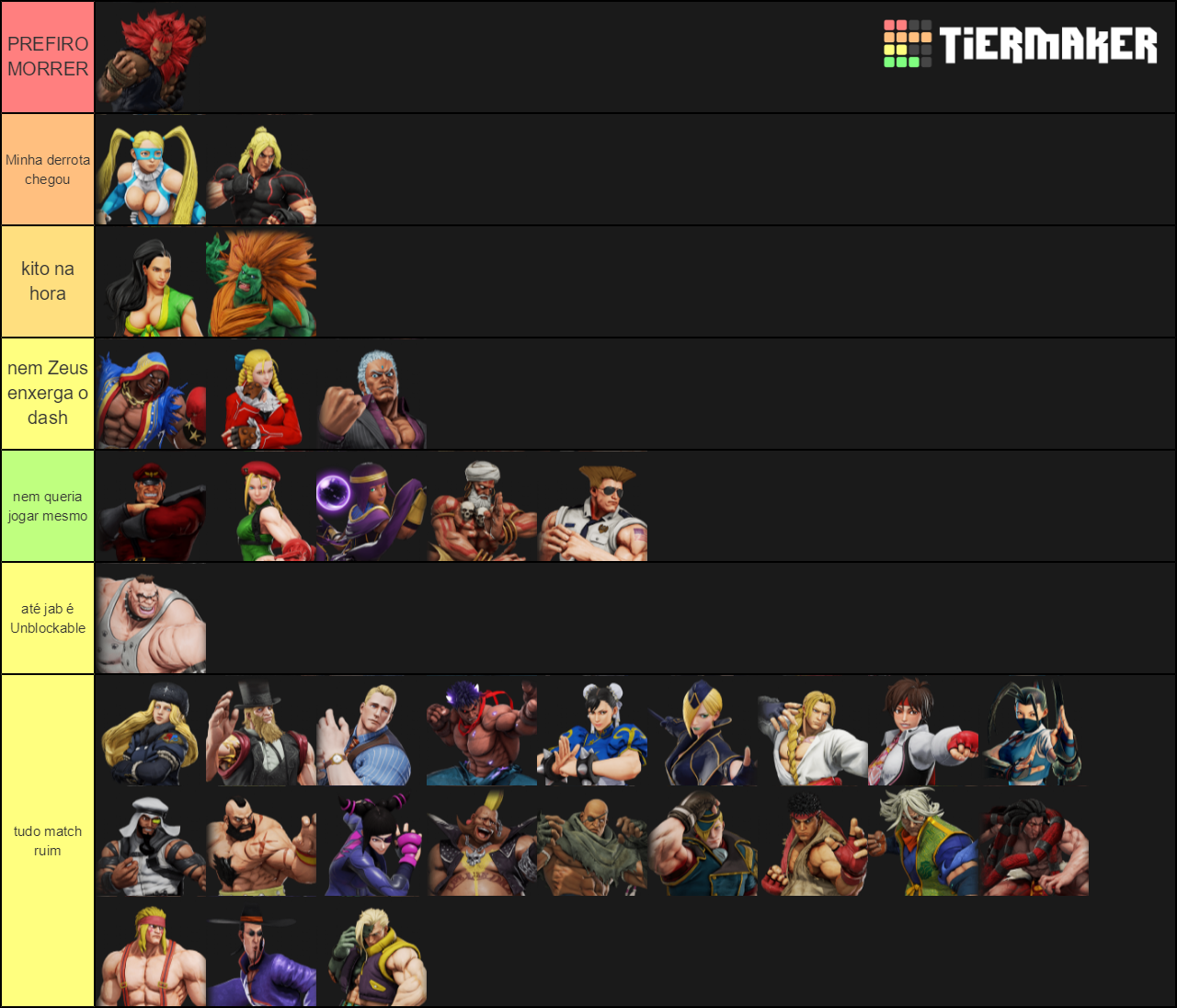 Street Fighter V (Kage Update) Tier List Rankings) TierMaker