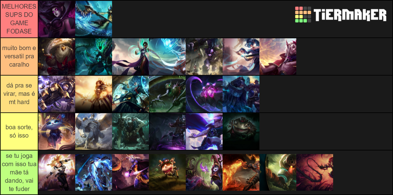 suportes-do-lol-tier-list-community-rankings-tiermaker