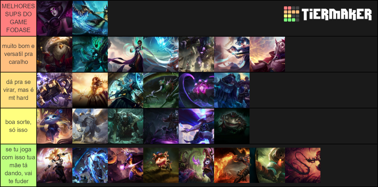 Suportes Do Lol Tier List Community Rankings TierMaker