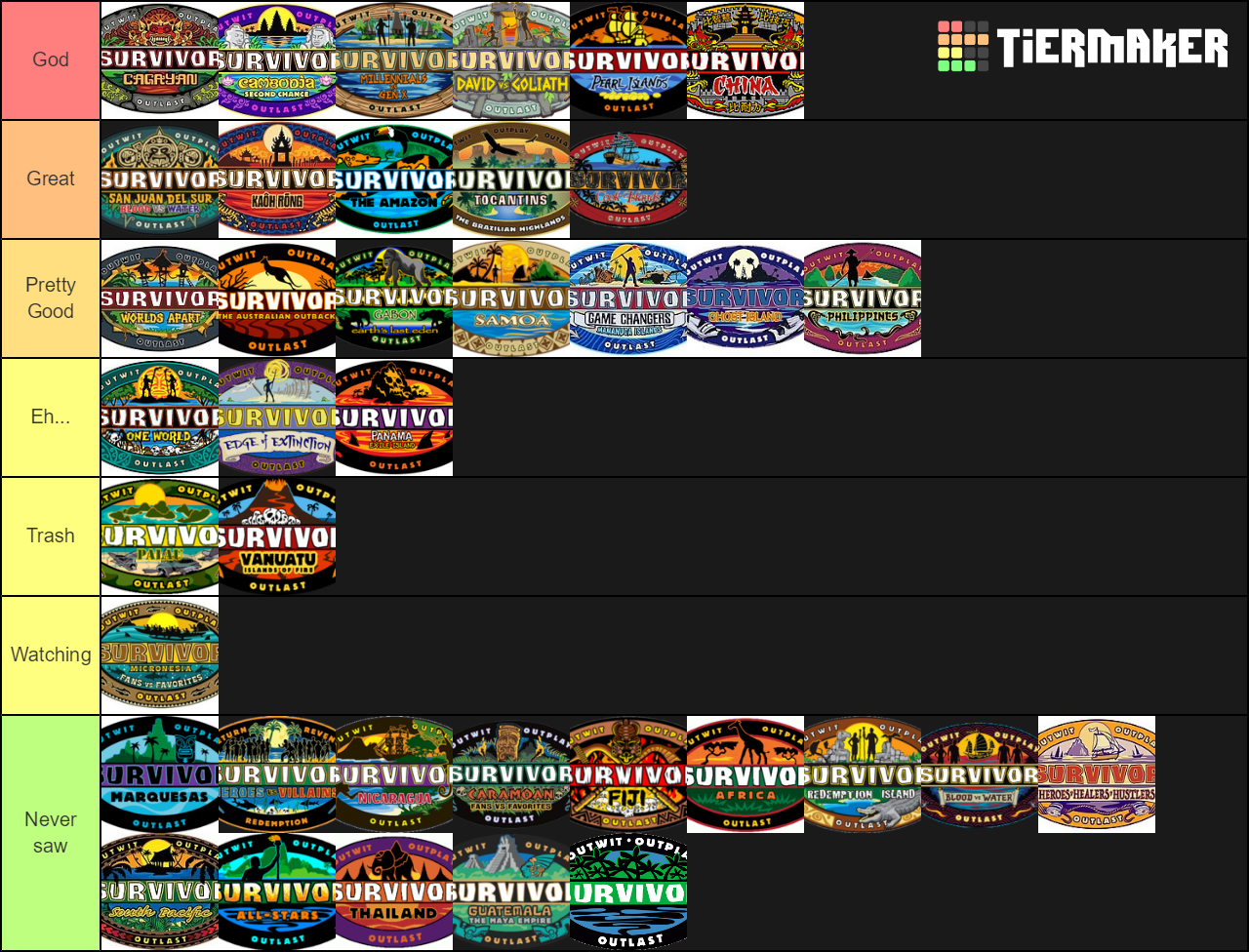 Survivor Seasons Tier List (Community Rankings) - TierMaker