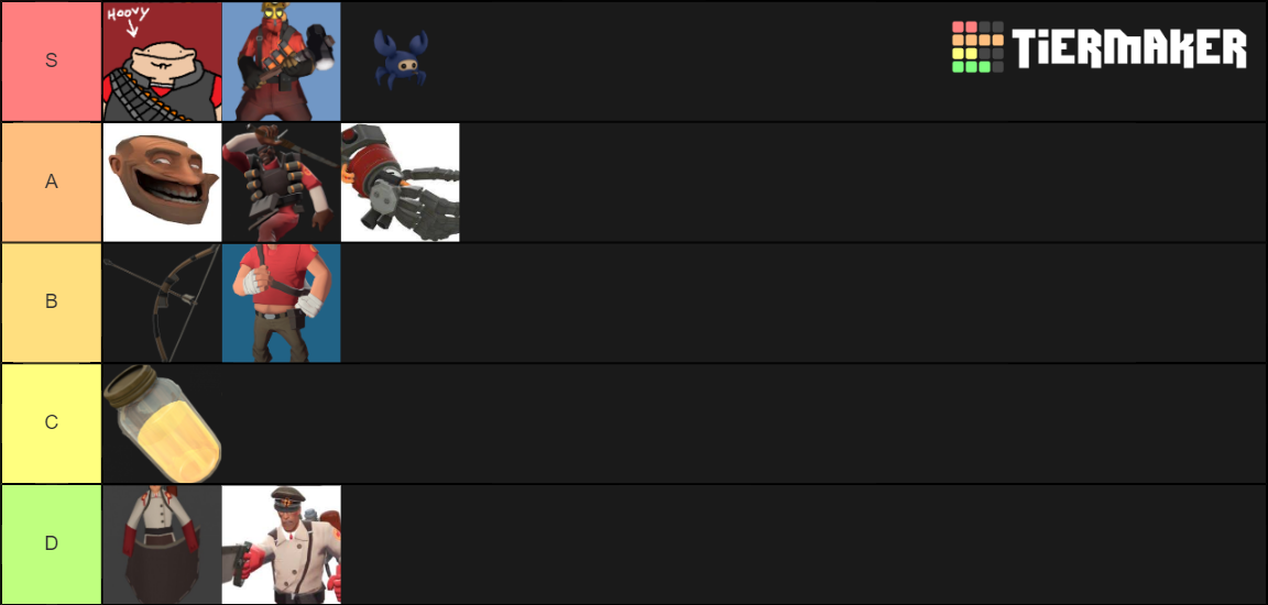 Team Fortress 2 Sub class Tier List Rankings) TierMaker