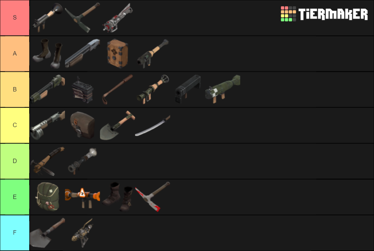 Rust weapons tier list фото 6