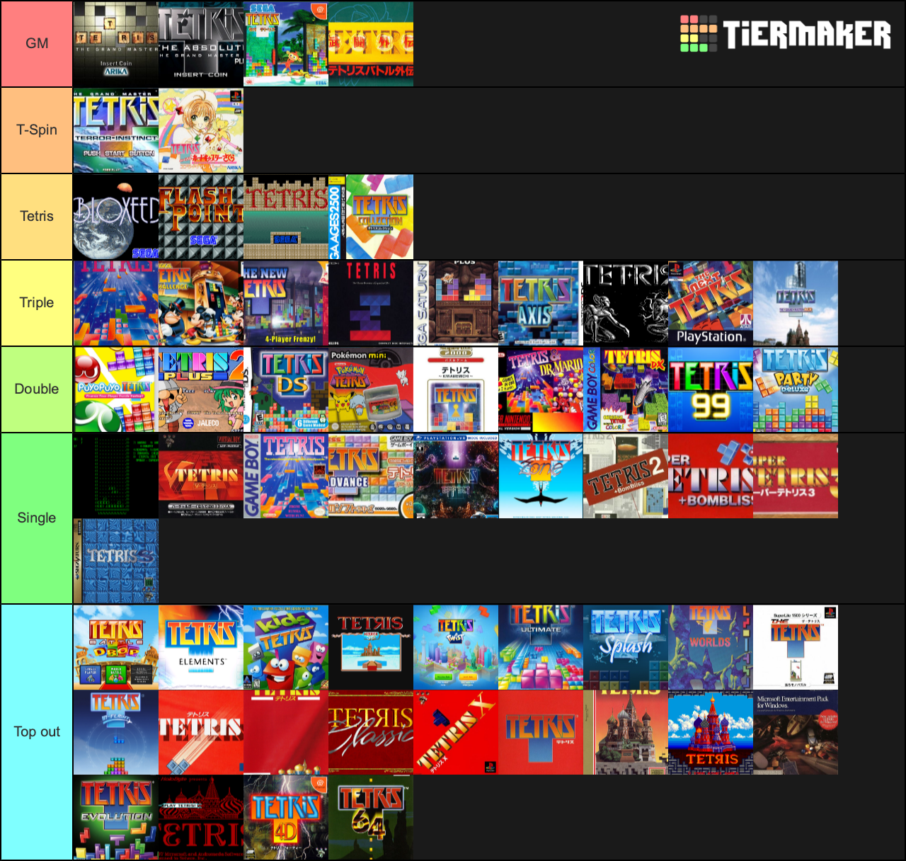 Tetris games Tier List Rankings) TierMaker