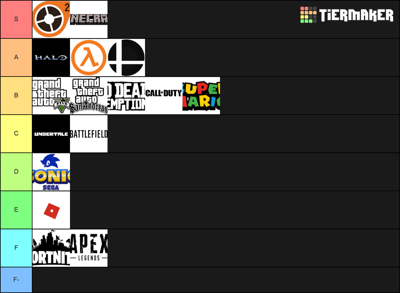 The Best Iconic Games Tier List (Community Rankings) - TierMaker