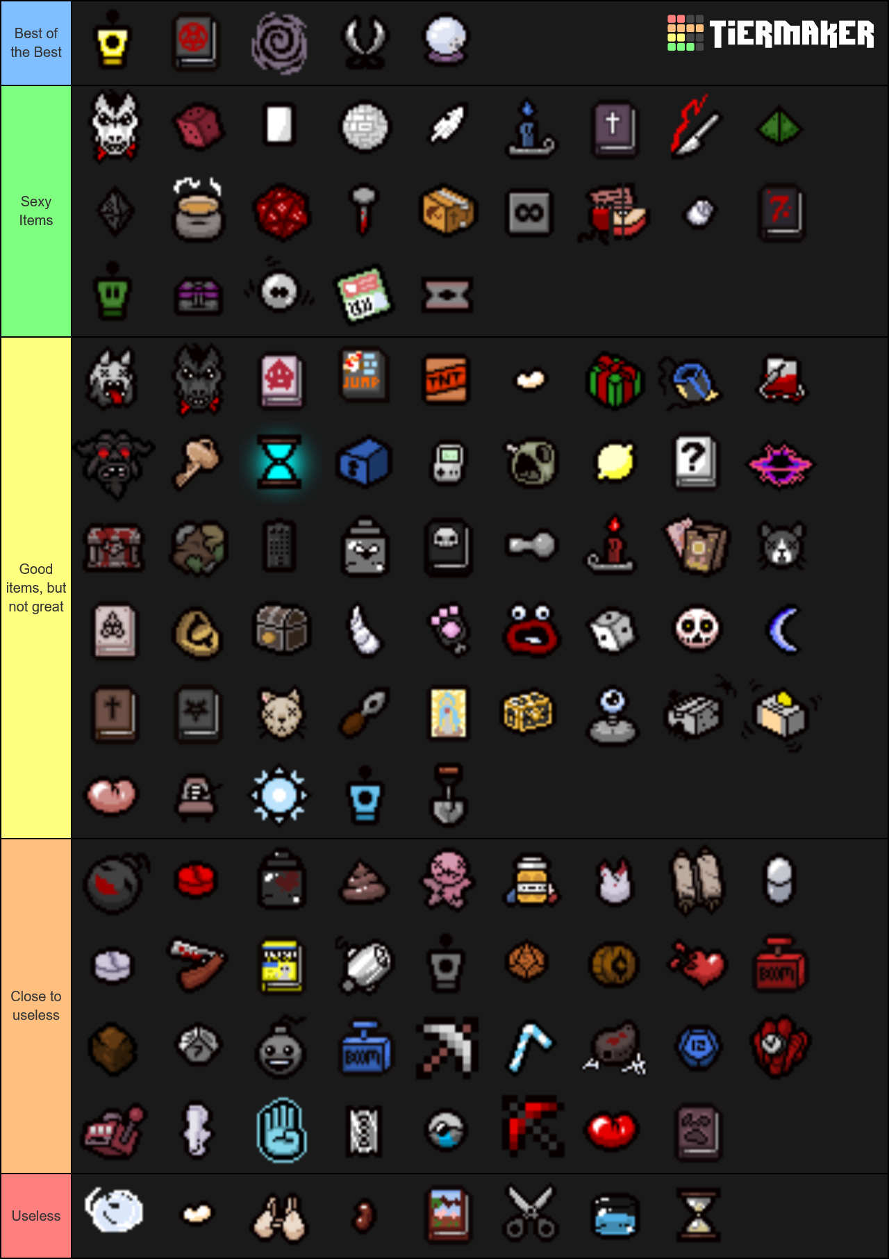 the-binding-of-isaac-rebirth-activated-items-tier-list-community