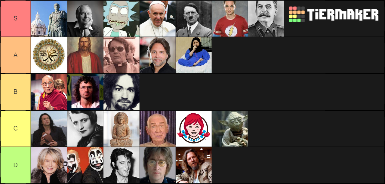 THE CULT LEADER TIER LIST Tier List Rankings) TierMaker