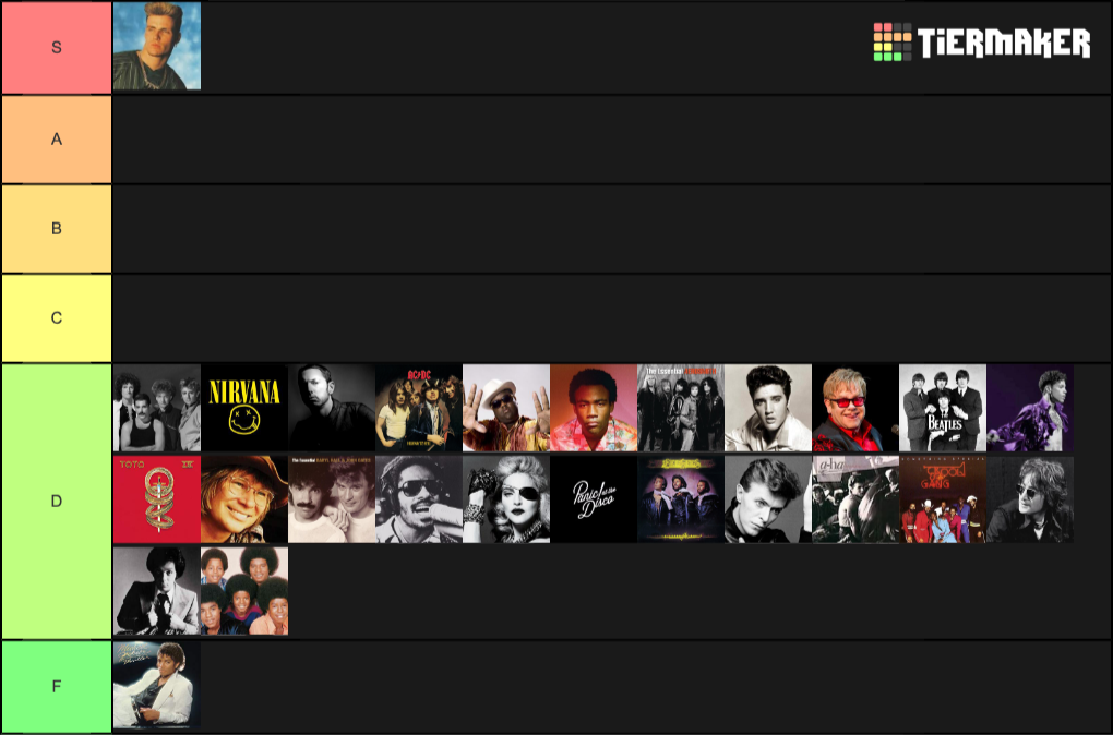 The Greatest Music Artists Of All Time Tier List (Community Rankings ...