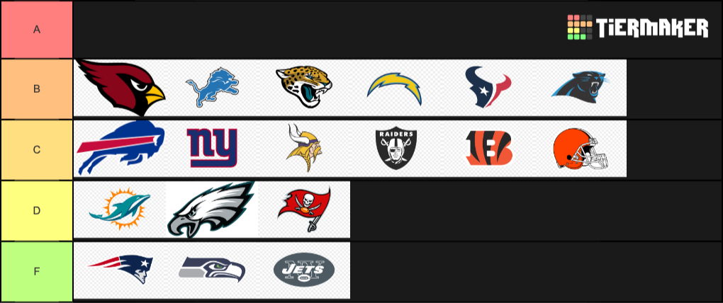 The Longest Yard Tier Ranking Tier List (Community Rankings) - TierMaker