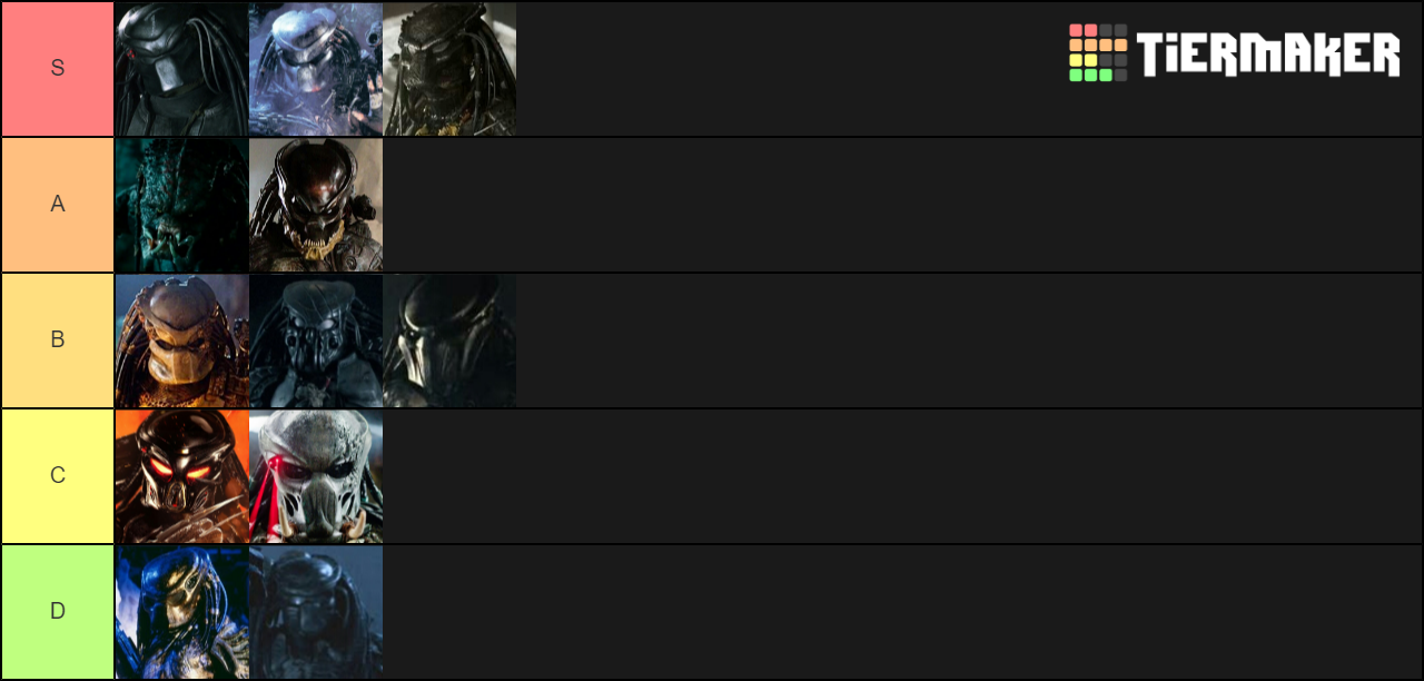 Predator Tier List (Community Rankings) - TierMaker