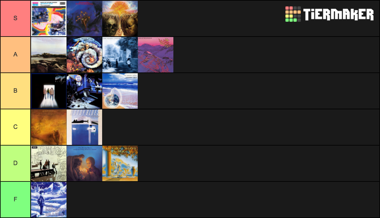 The Moody Blues Albums Tier List Community Rankings TierMaker the-moody-blues-albums-tier-list-community-rankings-tiermaker
