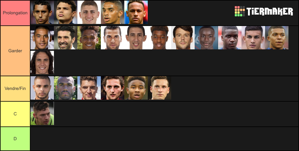 The PSG players statue Tier List Rankings) TierMaker