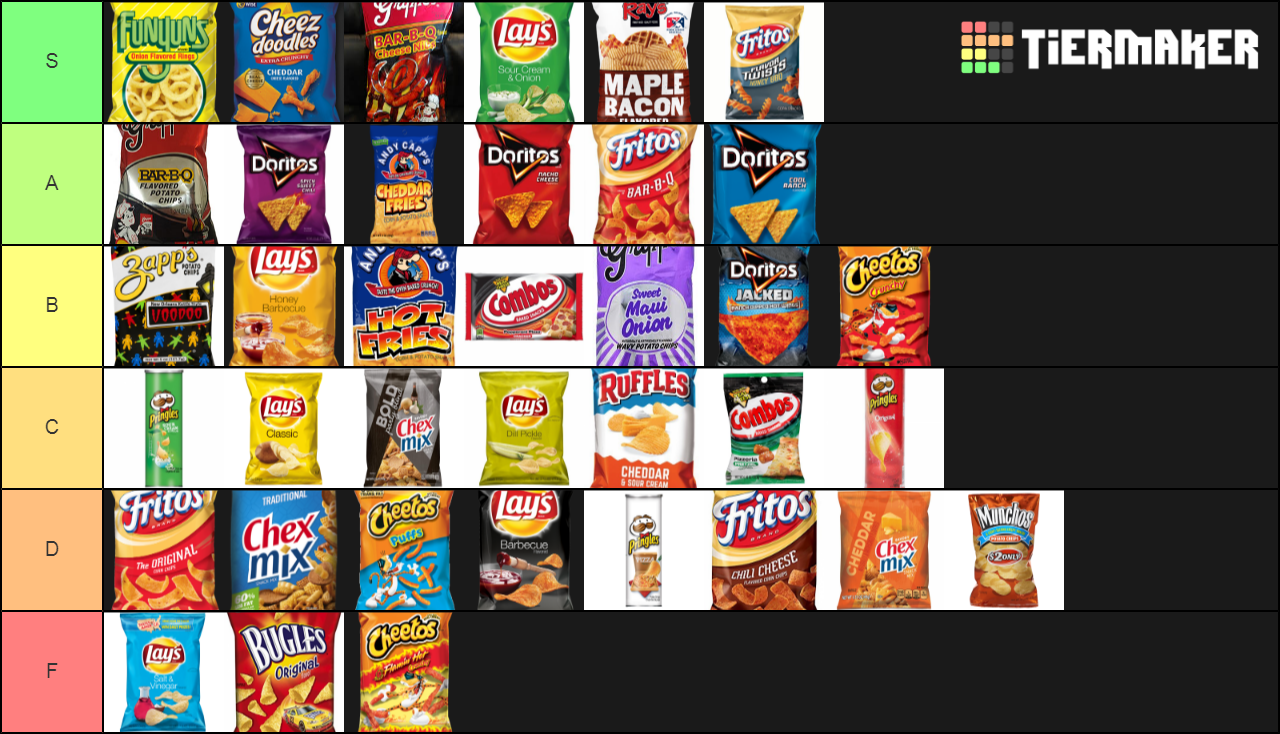 The STier Chips Tier List Rankings) TierMaker