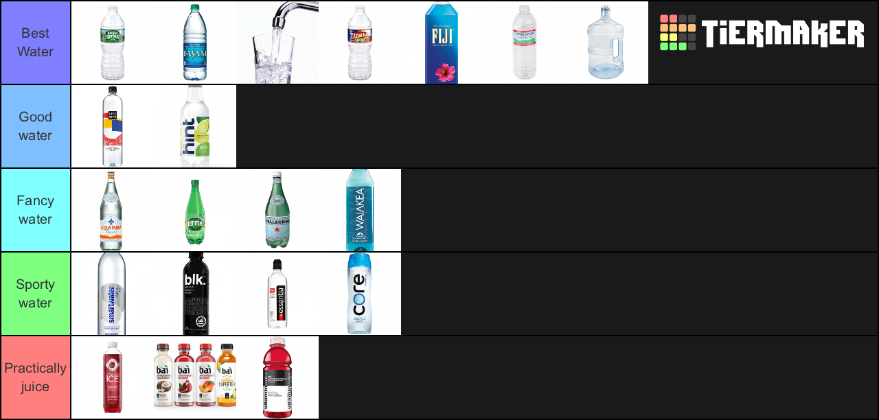 Water Tier List Rankings) TierMaker