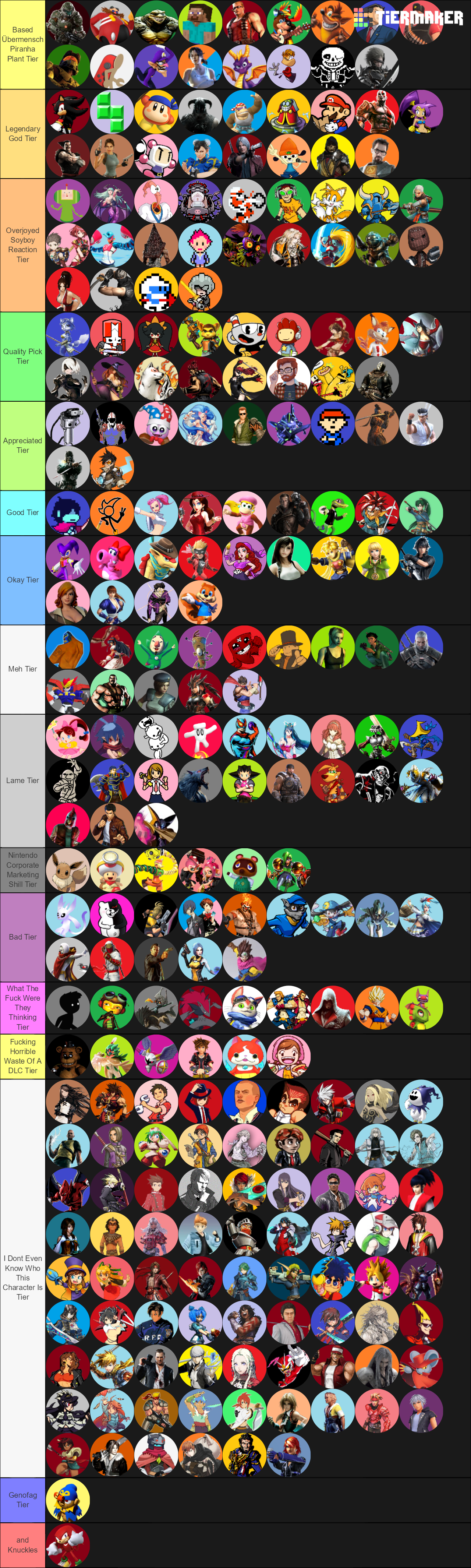 Create A The Ultimate Potential Smash DLC Tier List Tier Maker