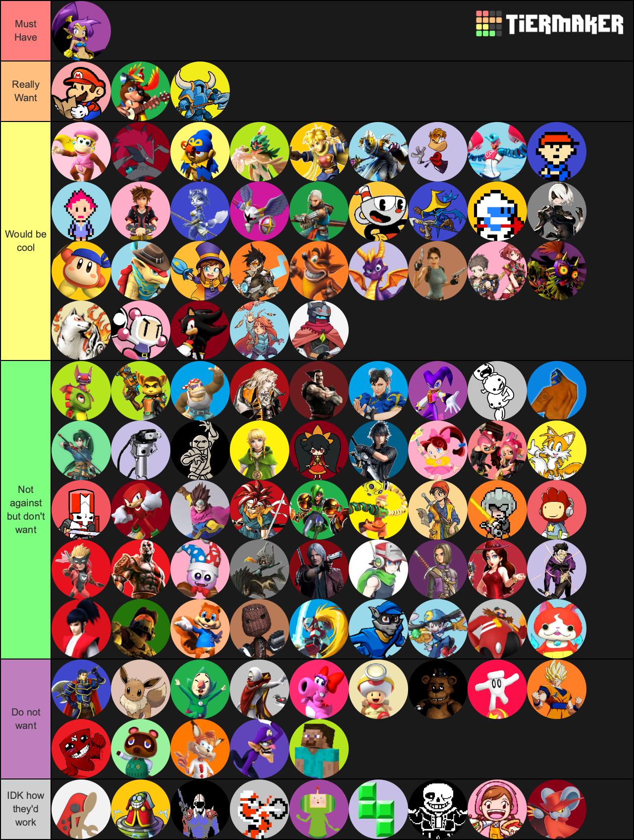 create-a-the-ultimate-potential-smash-dlc-tier-list-tier-maker