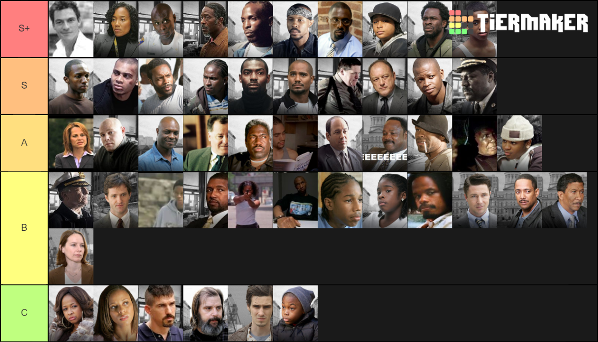 The Wire Characters Tier List Rankings) TierMaker