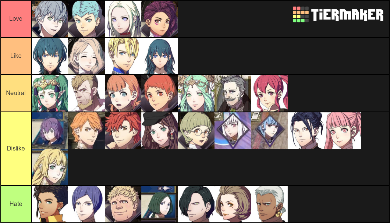 Three Houses Characters Tier List (Community Rankings) - TierMaker