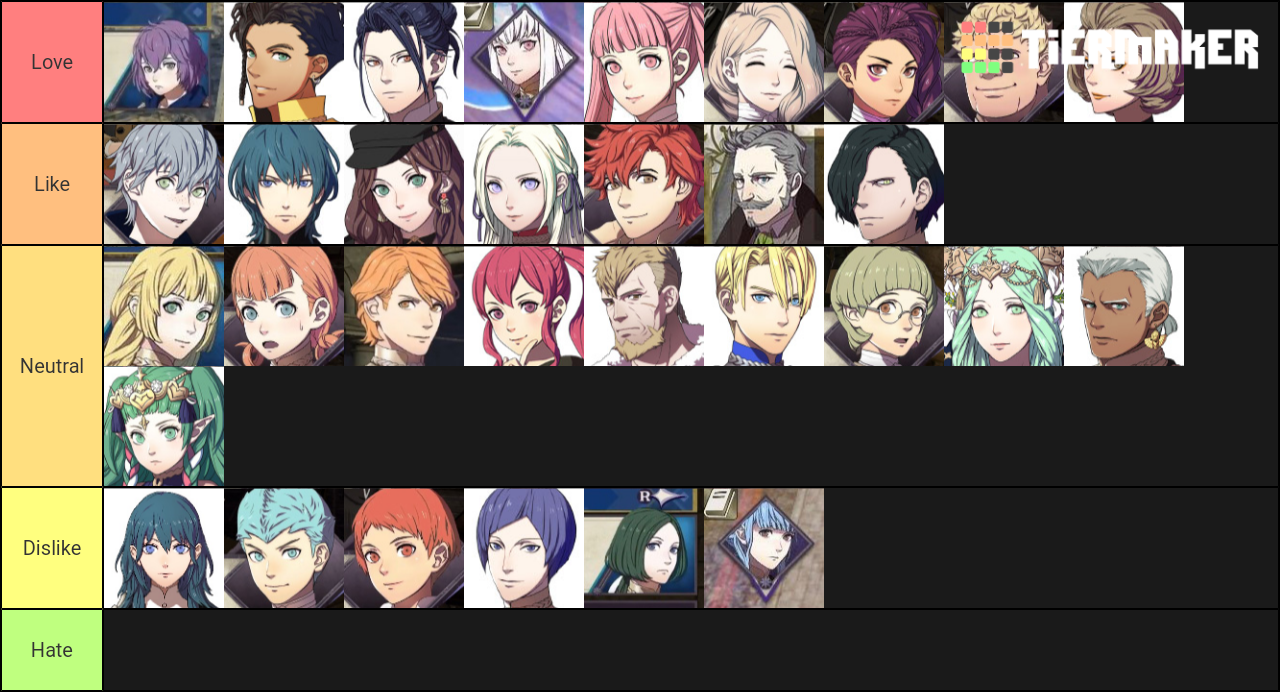 Three Houses Characters Tier List (Community Rankings) - TierMaker