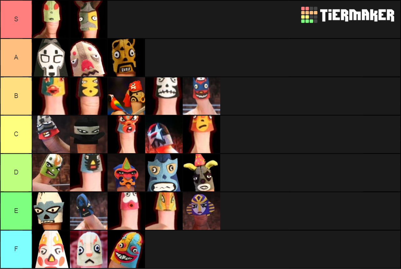 Thumb Wrestling Federation Sinistras Character Tier List