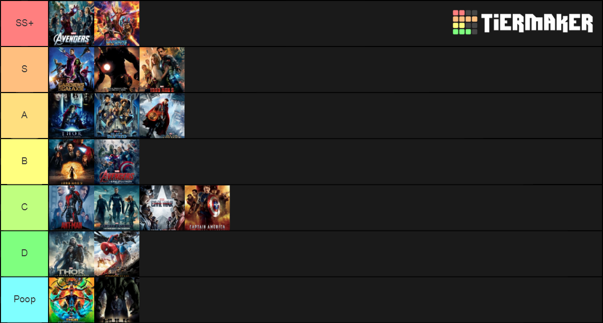 Marvel Tier List (Community Rankings) - TierMaker