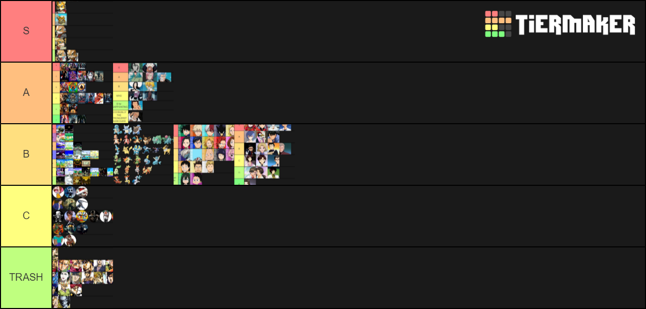 Tiers Of Leffens Tier List Community Rankings Tiermaker