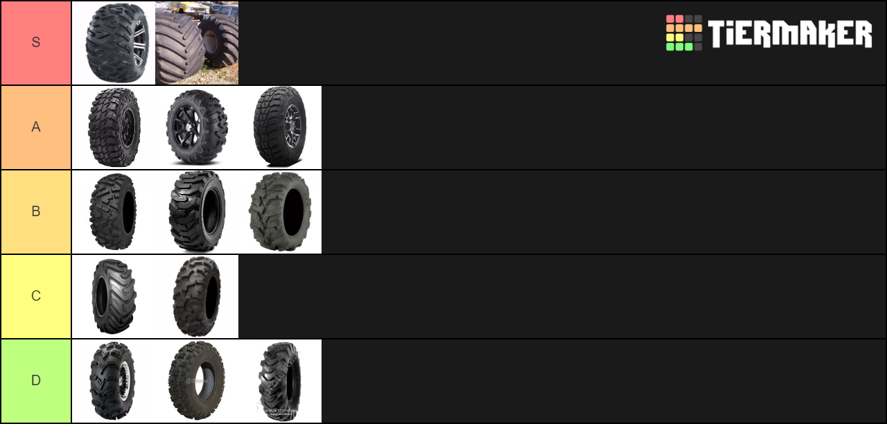 Tire Tier List (Community Rankings) - TierMaker