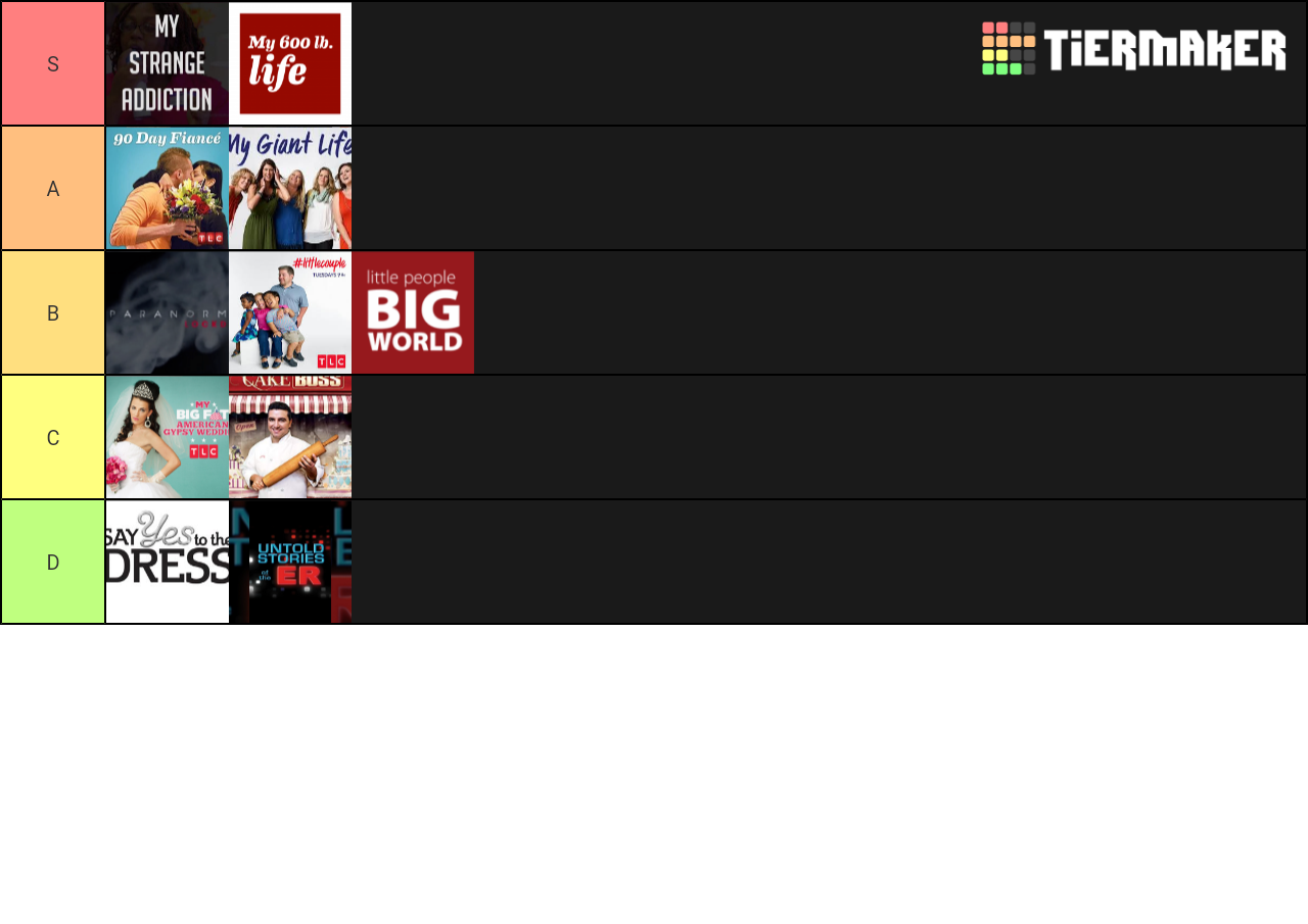 TLC TV Shows Tier List Rankings) TierMaker