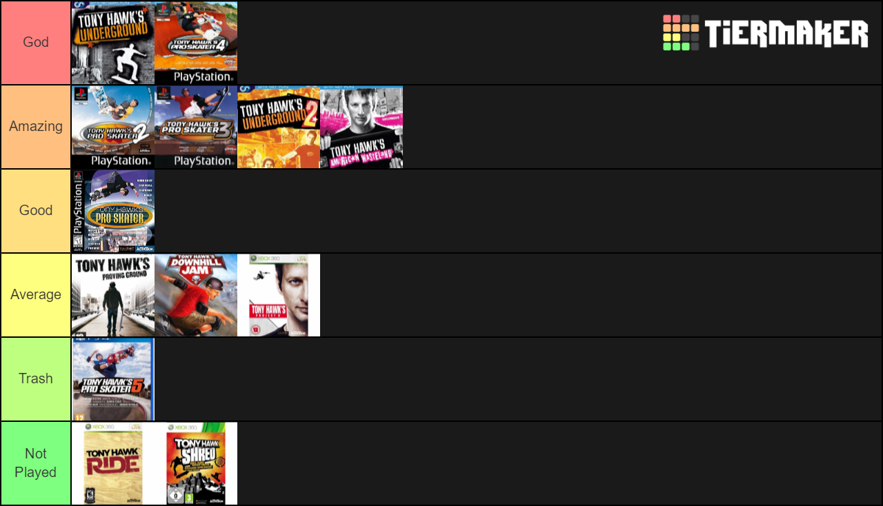 Tony Hawk Video Games Tier List Rankings) TierMaker