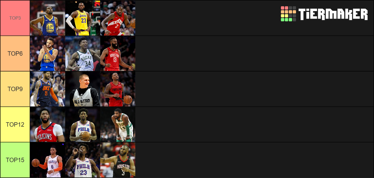 Top NBA Players Tier List Rankings) TierMaker
