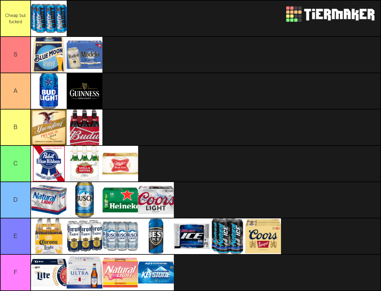 top-26-beers-tier-list-community-rankings-tiermaker