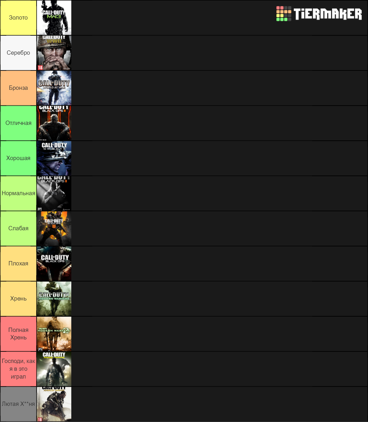 Cod Stacking Ranked Top Balanced COD from Worst to Best Tier List (Community Rankings ...