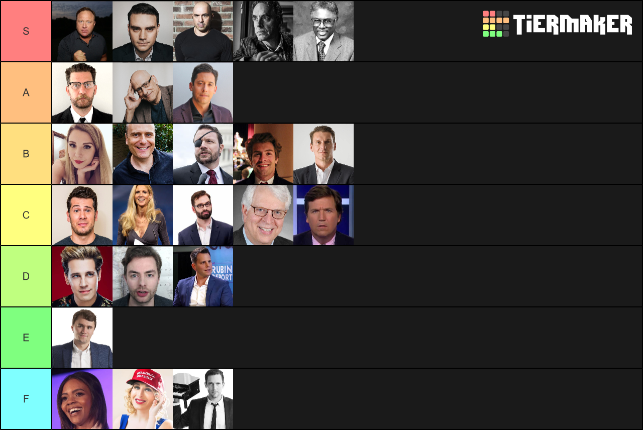 Top Rank Commentators top commentators Tier List (Community Rankings) - TierMaker