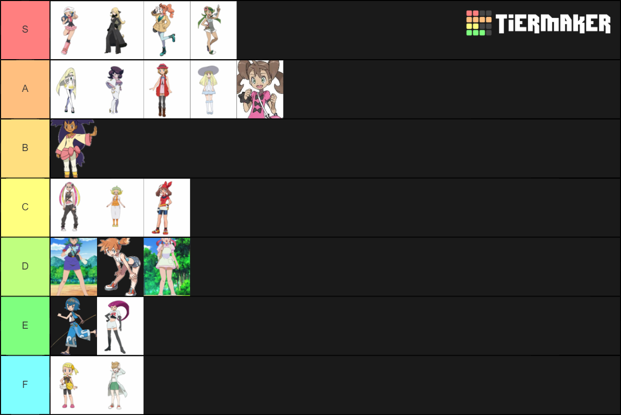 Top Hottest Pokemon Girls Fixed Tier List (Community Rankings) - TierMaker