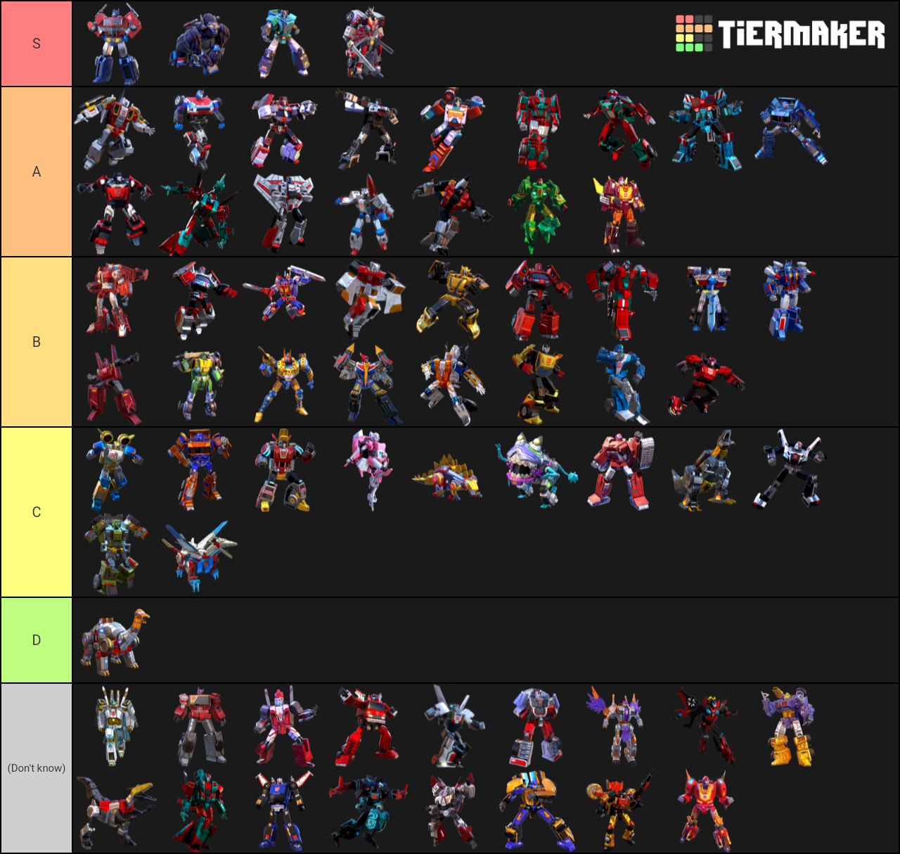 Transformers Earth Wars Autobot edition Tier List (Community Rankings ...