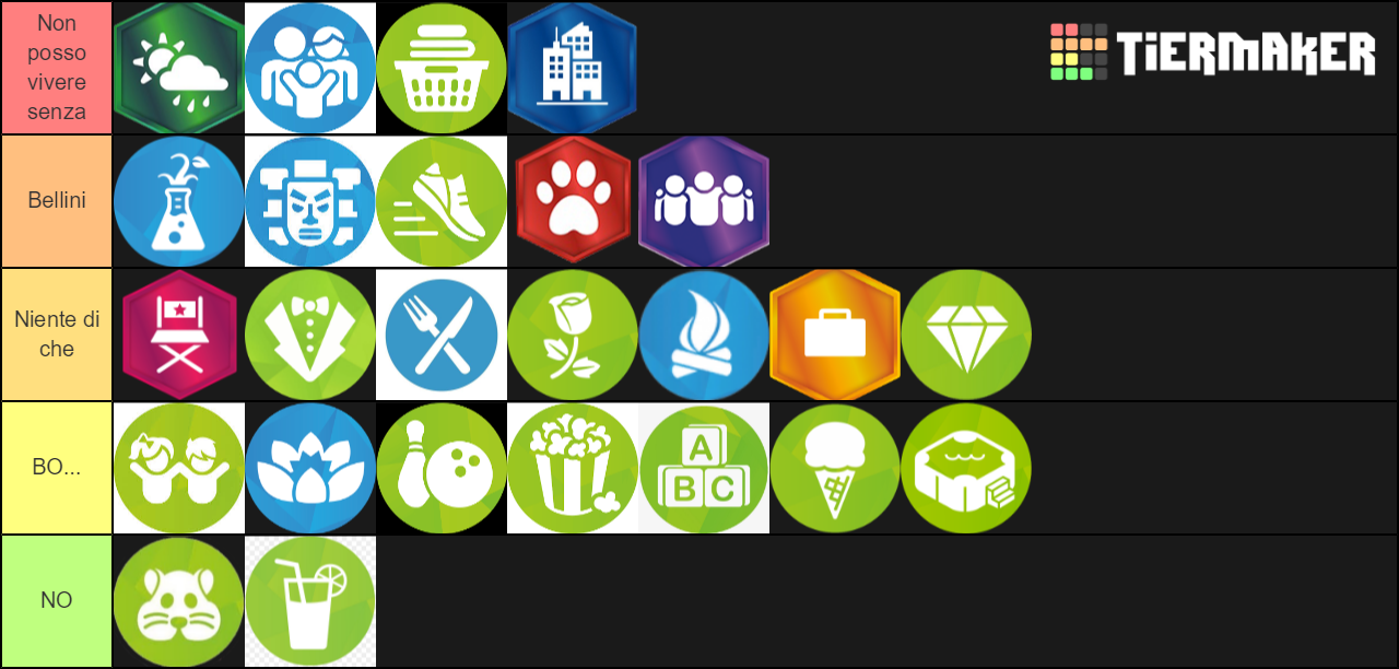 TS4 Ranking DLC Tier List (Community Rankings) - TierMaker